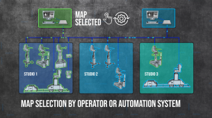 Video for System Architecture