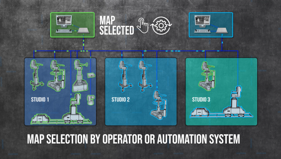 System Architecture