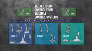 Video for System Architecture